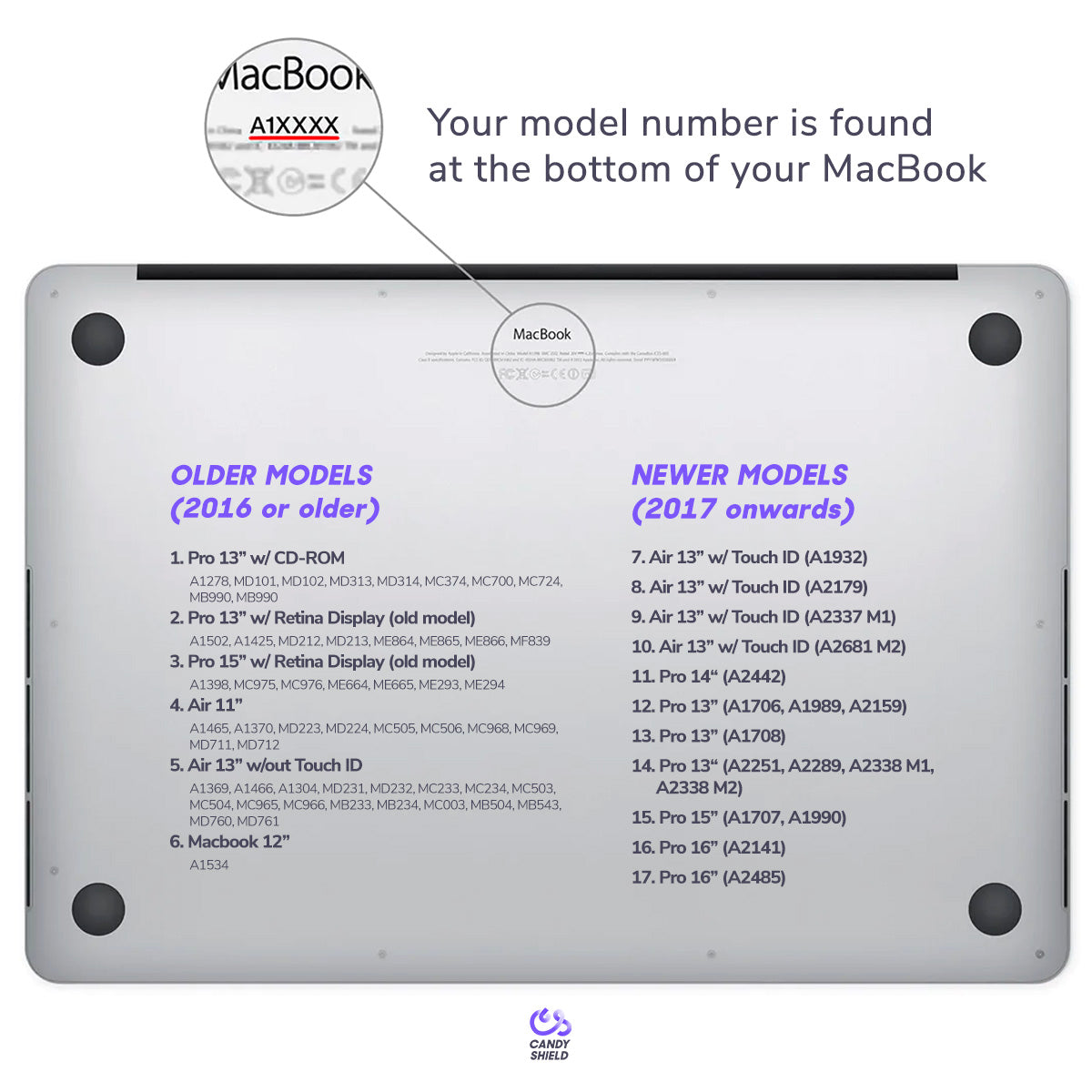 Keyboard Protector (Air 15")